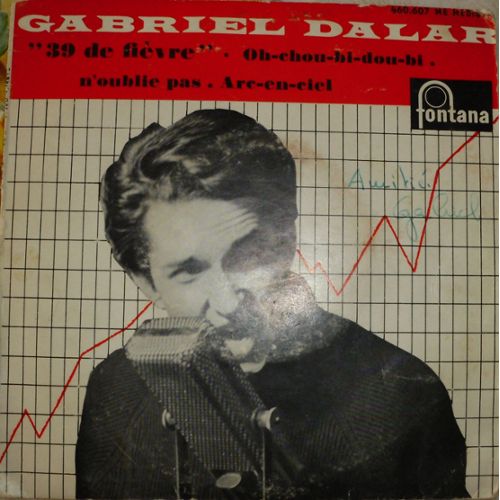 Musique Journal -   Quelle musique ne pas écouter lorsqu’on a de la fièvre ?