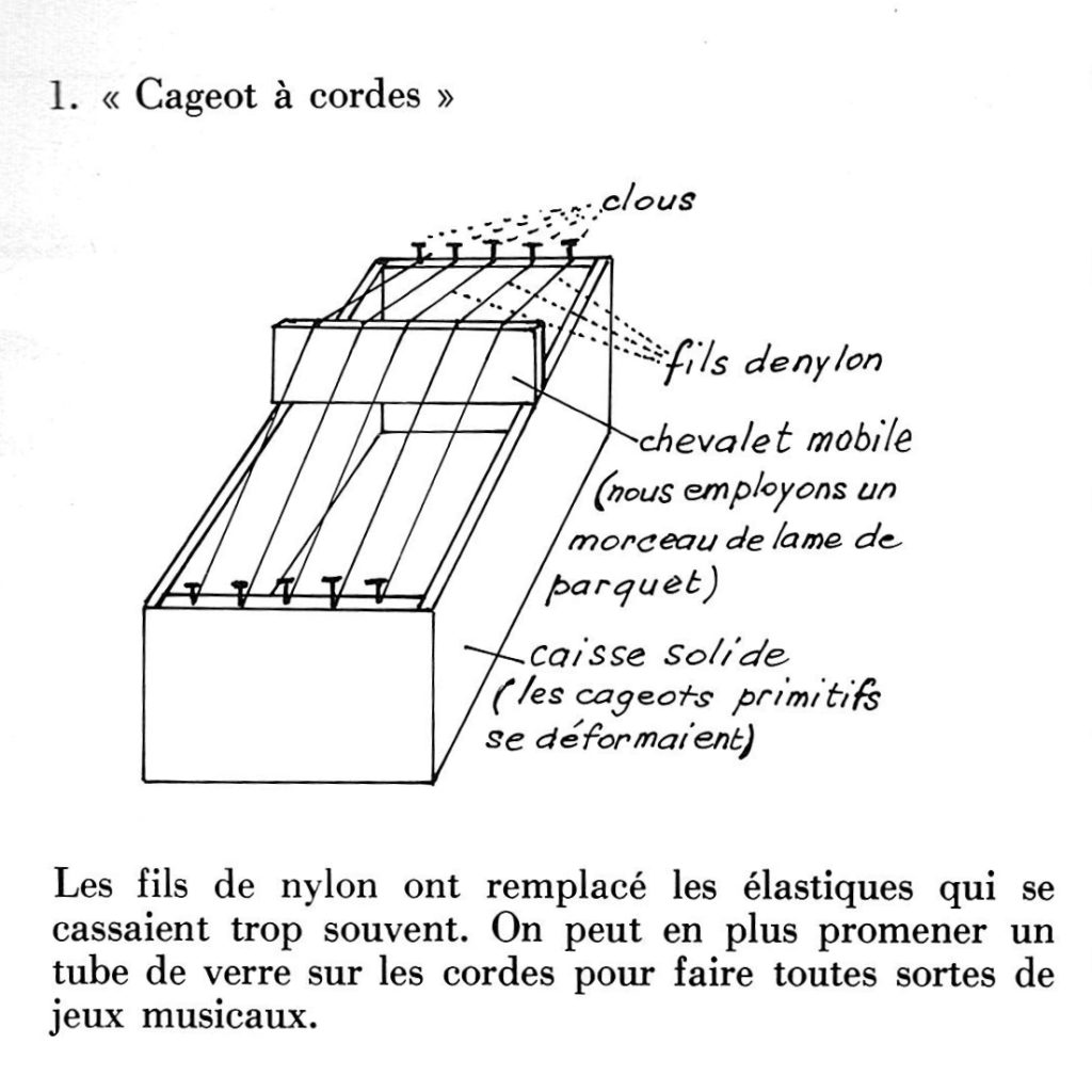 Musique Journal -   Miniatures (3/7) : C.E.L. Pédagogie Freinet